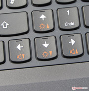 The orange caption immediately tells the user where the special keys are.