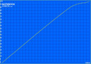 Recharging (idle) Recharging (idle)