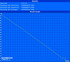 Minimum battery life (Classic test) Minimum battery life (Classic test)