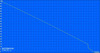 Maximum Battery Life (Reader's Test) Maximum Battery Life (Reader's Test)