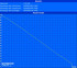 Maximum battery life (Reader's test) Maximum battery life (Reader's test)