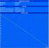 Minumum Runtime (Classic Test) Minumum Runtime (Classic Test)
