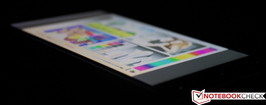 Viewing angles: Sony Xperia Acro S Viewing angles: Sony Xperia Acro S