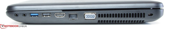 Right side: Headphone jack, Microphone jack, USB 3.0, USB 2.0, HDMI, Ethernet, VGA output, slot for a Kensington lock