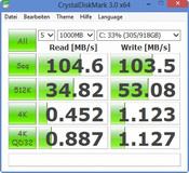Crystal Disk Mark: 104 MB/sec reading