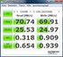 Benchmark Benchmark