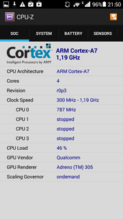 CPU-Z reveals an ARM Cortex-A7 quad-core SoC.