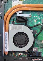 Cleaning the fan is no problem. Cleaning the fan is no problem.