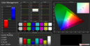 Color fidelity (calibrated)