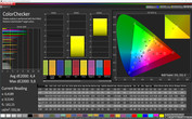 CalMAN ColorChecker Adobe RGB