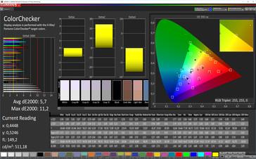 ColorChecker (color temperature: standard; target color space: sRGB)