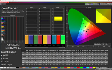 ColorChecker (sRGB mode, target color space: sRGB)