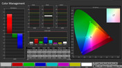 Calibrated colors Calibrated colors