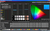 Color Checker: AdobeRGB Professional Picture