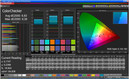 ColorChecker (target color space sRGB, profile: vivid)