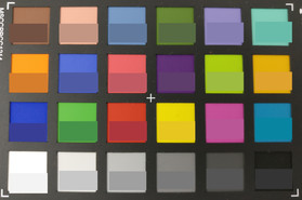 Picture of the ColorChecker colors. The original color is displayed in the lower half of each patch.