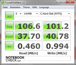 CrystalDiskMark CrystalDiskMark
