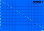 Minimal Battery Life (Classic Test) Minimal Battery Life (Classic Test)