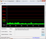 DPC Latency, Bluetooth Off DPC Latency, Bluetooth Off