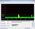 DPC Latency Checker: Acer Aspire One 533-13Drr Notebook DPC Latency Checker: Acer Aspire One 533-13Drr