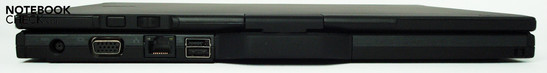 Rear: DC-in, VGA, LAN, USB Rear: DC-in, VGA, LAN, USB
