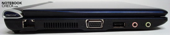 Left: Ethernet, Ventilation,VGA, USB, Audio Left: Ethernet, Ventilation,VGA, USB, Audio