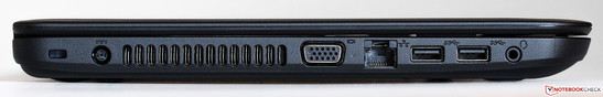 left side: Kensington lock, fan slits, VGA, Ethernet, 2x USB 3.0, audio jack