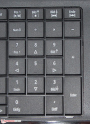 The dedicated number pad.