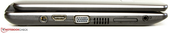 Left side: Power connection, HDMI, VGA output, memory card reader, combined headphone/microphone jack