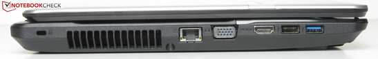 Left: Kensington lock slot, Gigabit Ethernet, VGA out, HDMI, USB 2.0, USB 3.0
