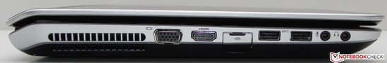 Left: VGA, HDMI, Gigabit Ethernet LAN, 2x USB 3.0, microphone and headphone jack