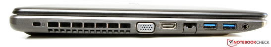 Left side: Kensington lock slot, VGA out, HDMI, Gigabit Ethernet, 2x USB 3.0, audio combo