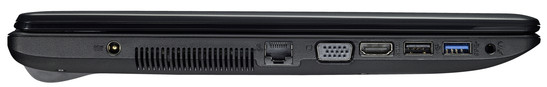 Left: power-in, Ethernet, VGA, HDMI, USB 2.0, USB 3.0, audio combo (image: Asus)