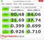 CrystalDiskMark benchmarks