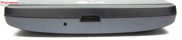 Lower edge: USB port