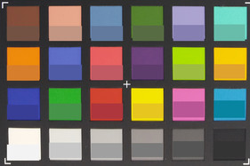 ColorChecker: photo of the colors. The lower half of each patch shows the original colors.