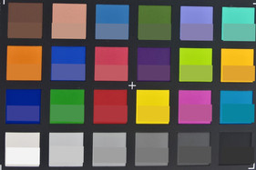 ColorChecker Passport: The original color is displayed in the lower part of each patch.