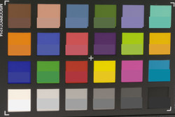 ColorChecker: Target colors are displayed in the lower half of each patch.