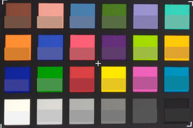 ColorChecker Passport. The original color is displayed in the lower half of each patch.