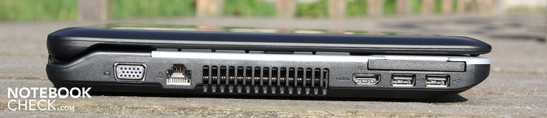 Left: VGA, Ethernet, HDMI, 2 x USB 2.0, ExpressCard54