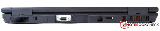 Rear: VGA, RJ45 (LAN), display port