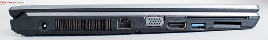 Left: Power, vents, Ethernet, VGA, DisplayPort, USB 3.0, SD card, SmartCard