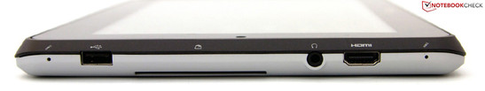 Left: USB 2.0, SmartCard, headphone out, HDMI, 2 microphones Left: USB 2.0, SmartCard, headphone out, HDMI, 2 microphones