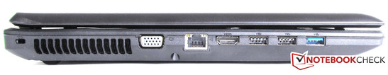 Left: USB 3.0, 2x USB 2.0, HDMI, RJ45, VGA, Kensington Lock Left: USB 3.0, 2x USB 2.0, HDMI, RJ45, VGA, Kensington Lock