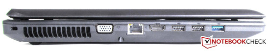 Left: USB 3.0, 2x USB 2.0, HDMI, RJ45, VGA, Kensington Lock
