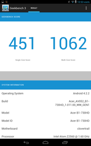 The Acer Iconia One 7 performs very respectably in the Geekbench 3 benchmark.
