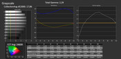 Grayscale (uncalibrated) Grayscale (uncalibrated)