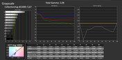 Grayscale (calibrated) Grayscale (calibrated)