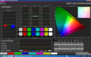 Color Space calibrated