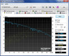System Info HD Tune Pro 4.6 Benchmark (Read) System Info HD Tune Pro 4.6 Benchmark (Read)